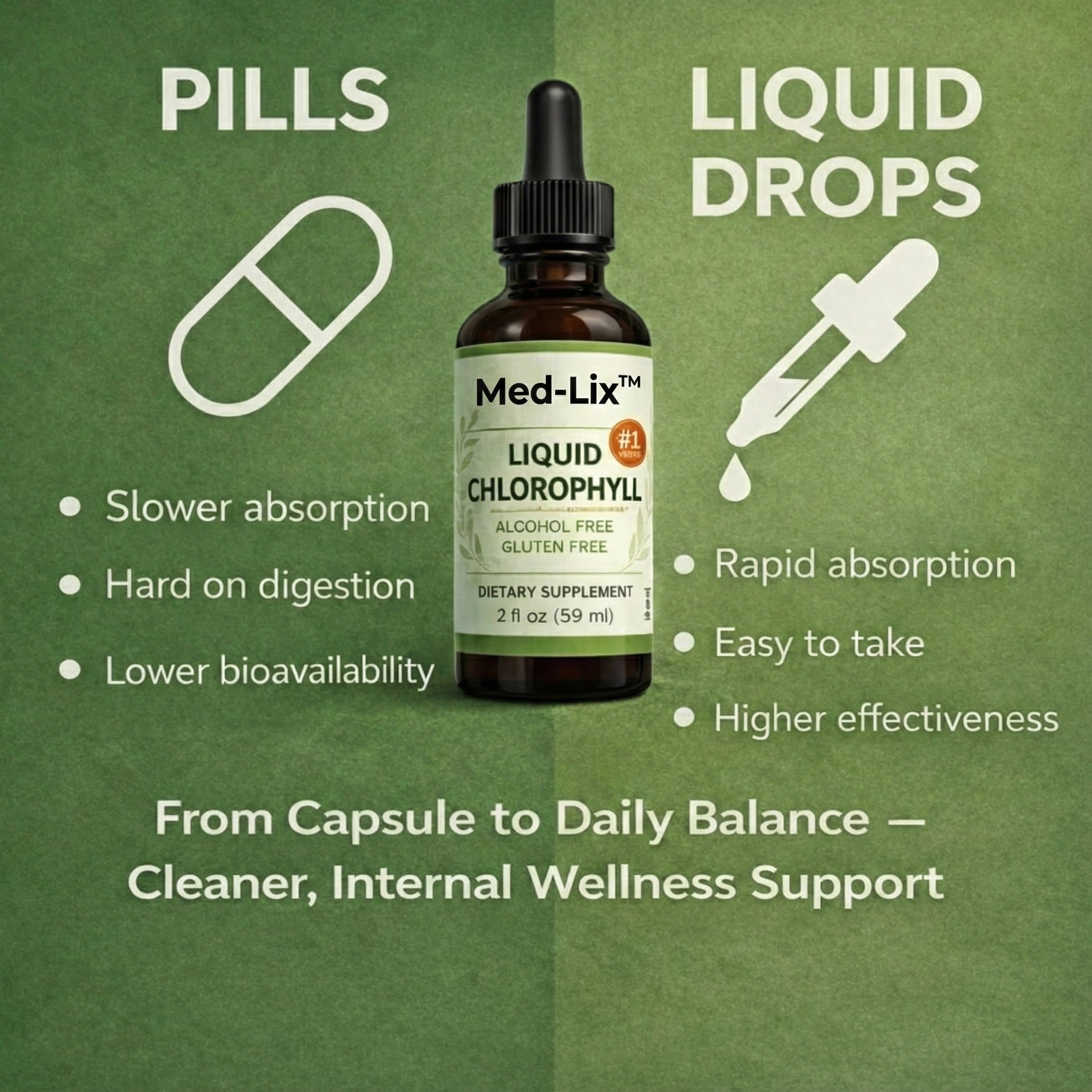 Pure Chlorophyll Drops